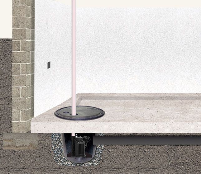 Basement waterproofing and foundation repair in Goodells, MI